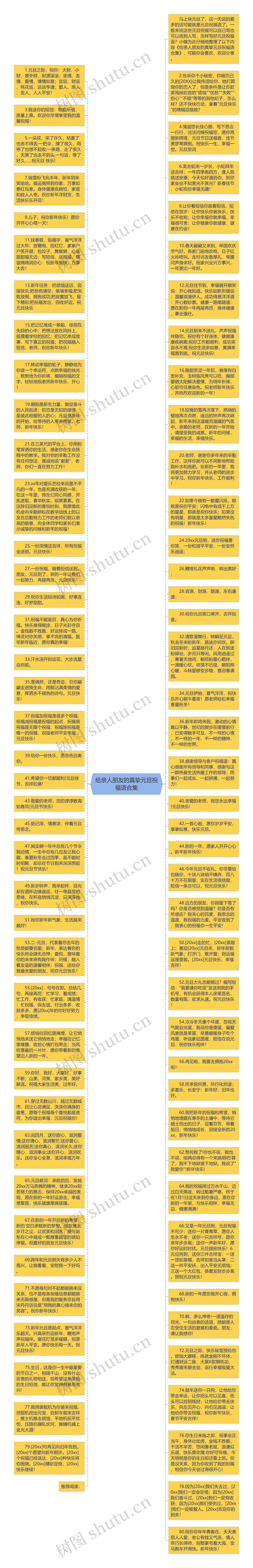 给亲人朋友的真挚元旦祝福语合集