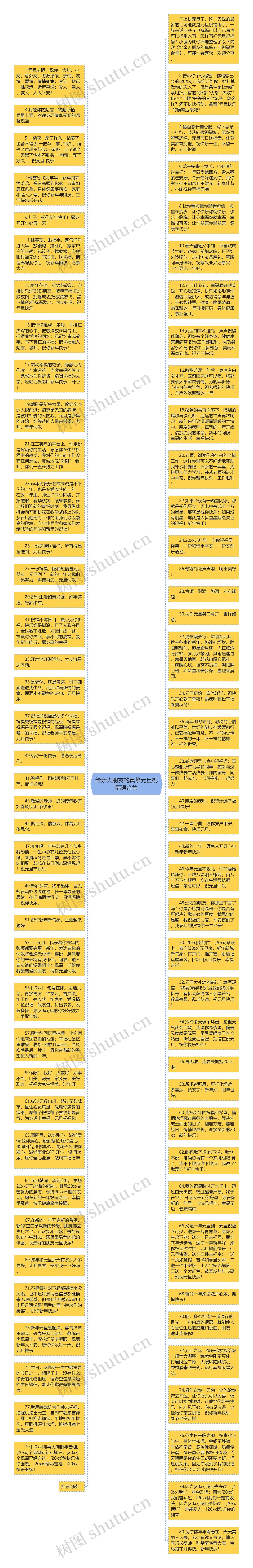 给亲人朋友的真挚元旦祝福语合集