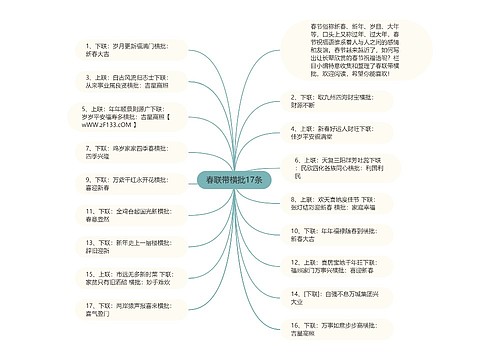 春联带横批17条