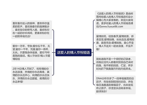 送爱人的情人节祝福语