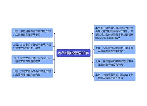 春节对联祝福语20字