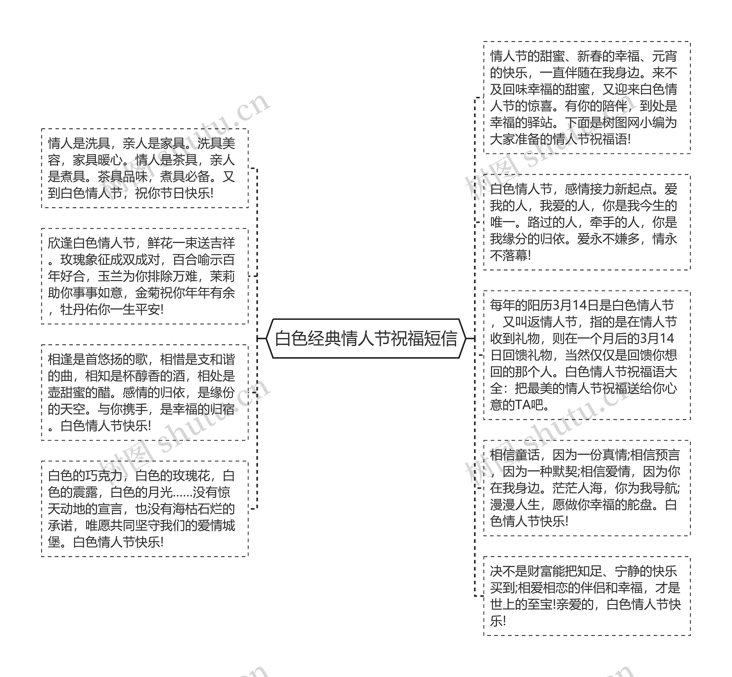 白色经典情人节祝福短信