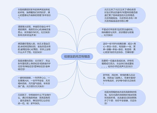 给朋友的元旦祝福语