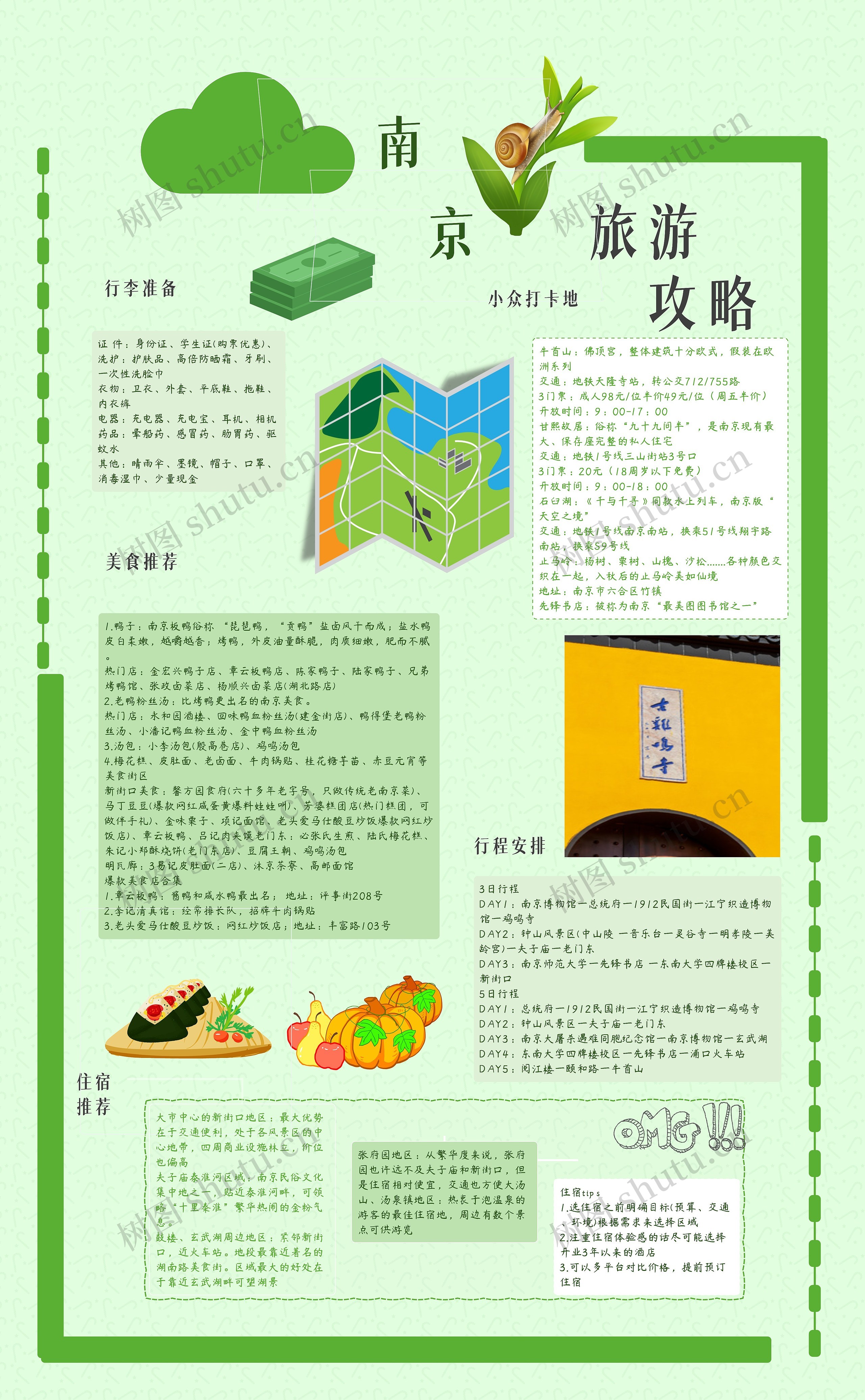 南京旅游攻略思维导图高清图 南京旅游攻略思维导图