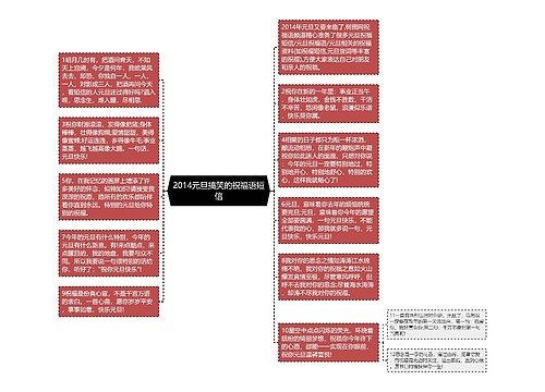 2014元旦搞笑的祝福语短信思维导图