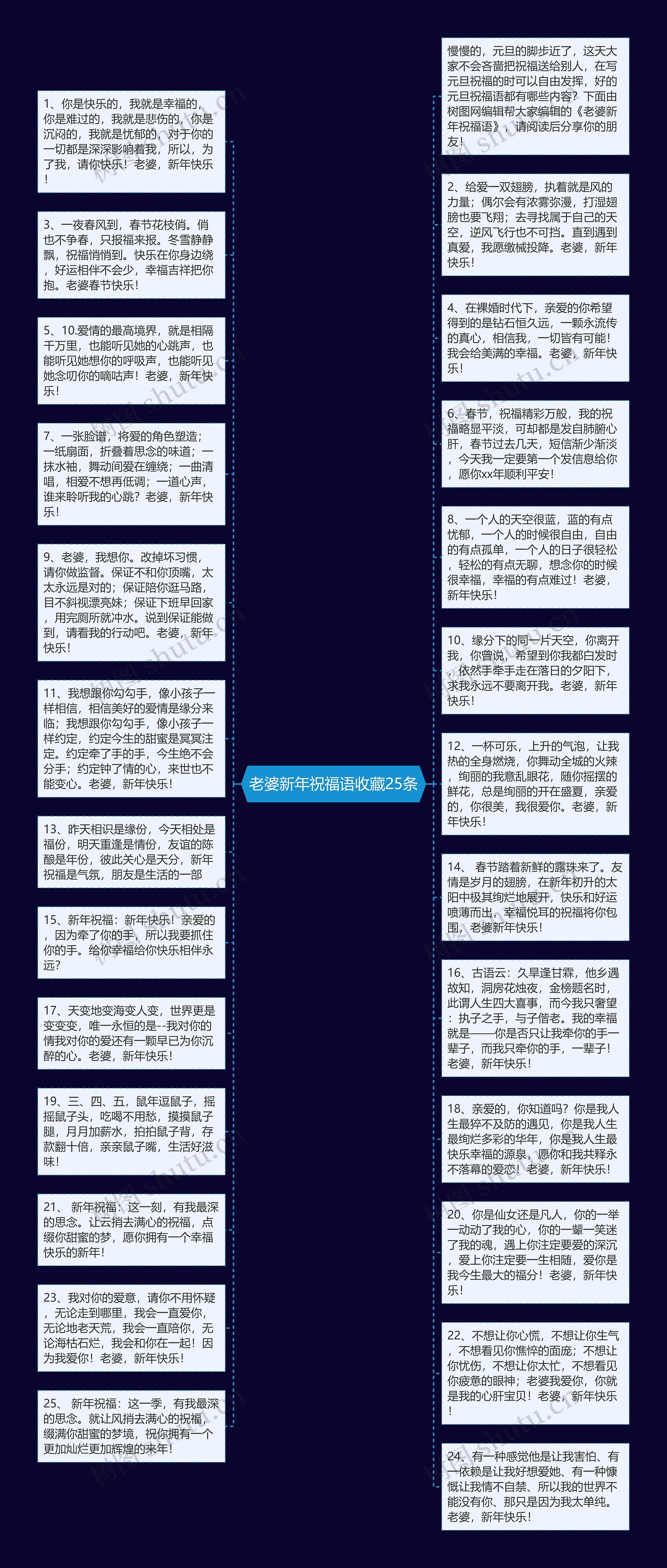 老婆新年祝福语收藏25条