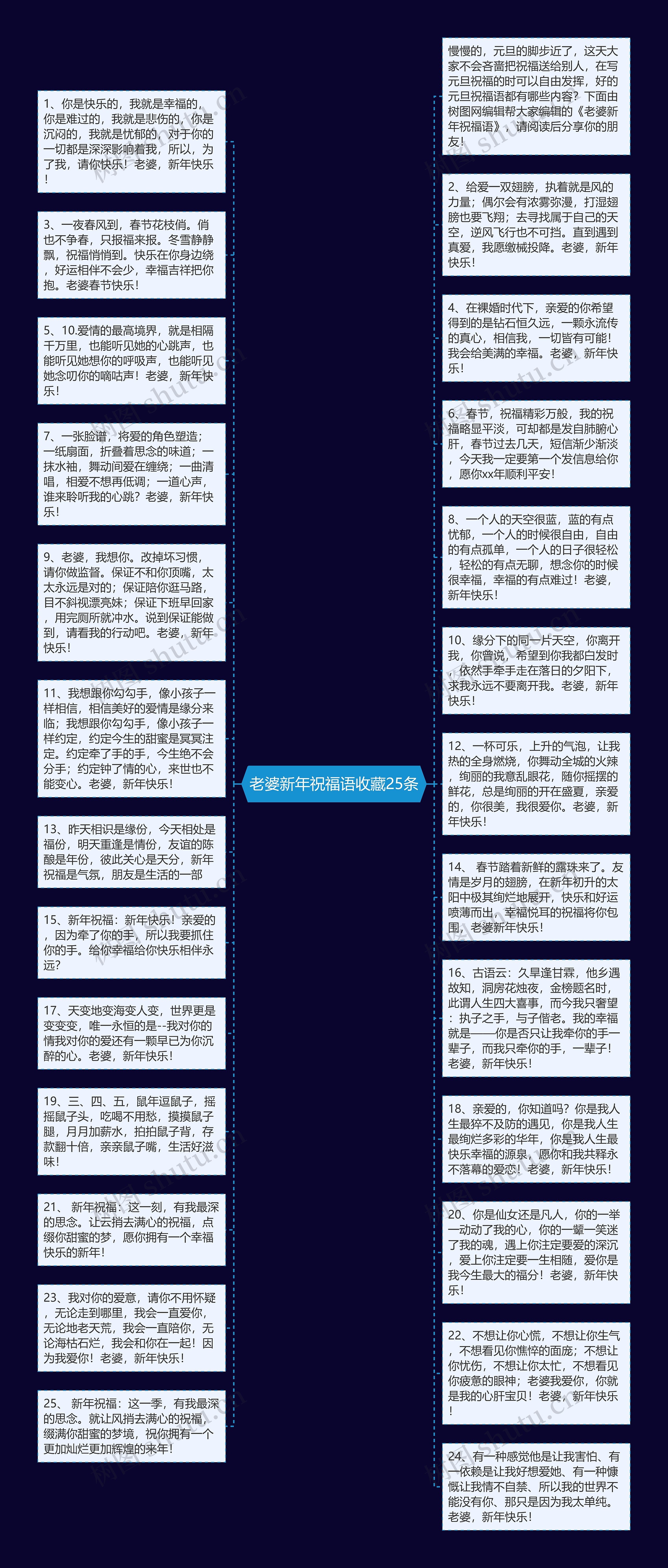 老婆新年祝福语收藏25条