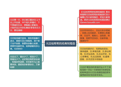 元旦给哥哥的经典祝福语思维导图