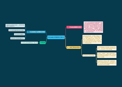 劳动者加班费举证责任思维导图
