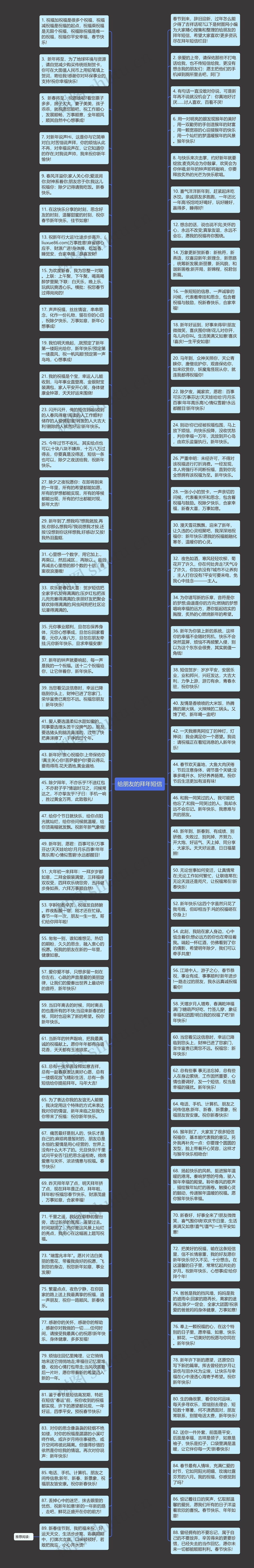 给朋友的拜年短信思维导图