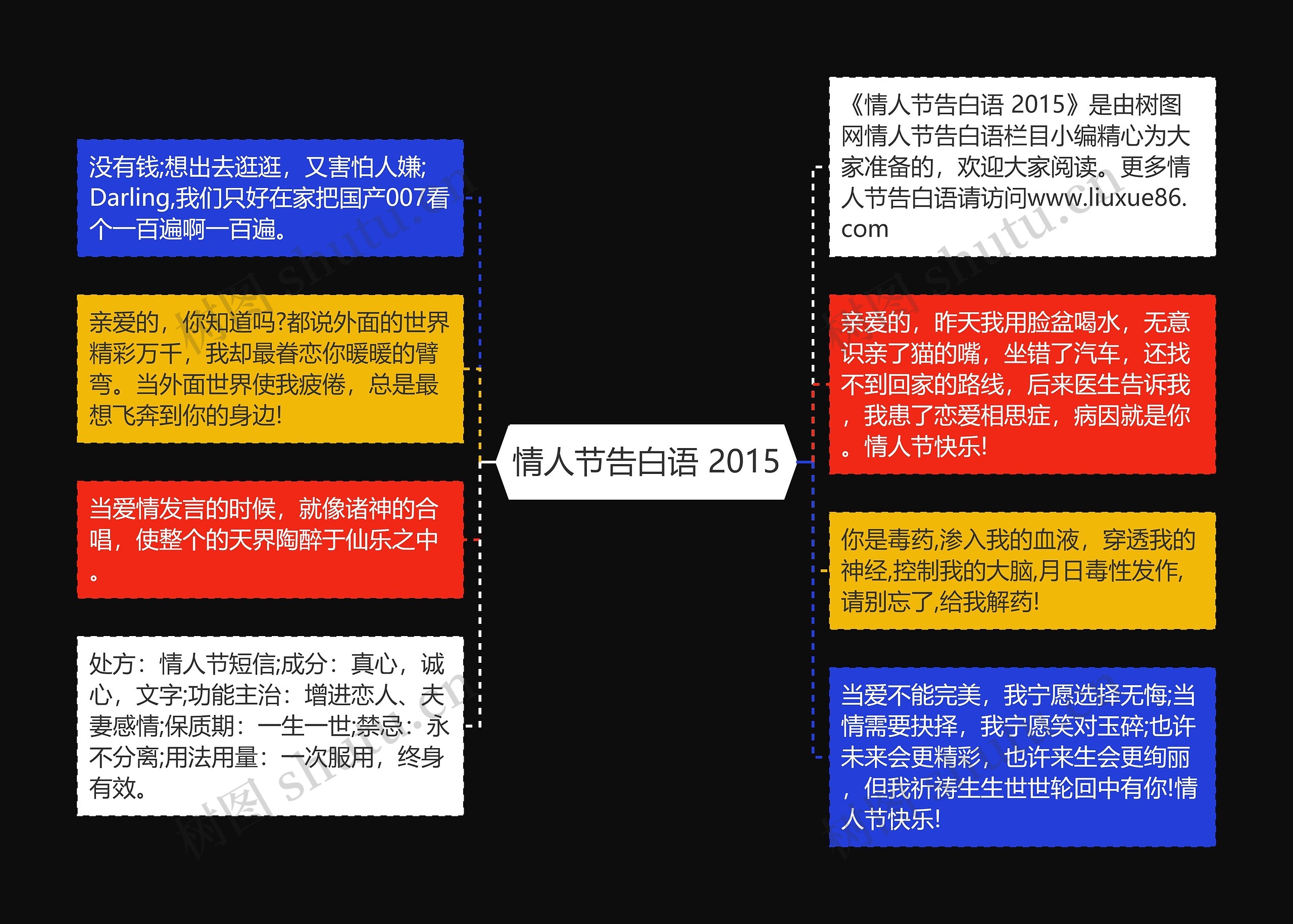 情人节告白语 2015