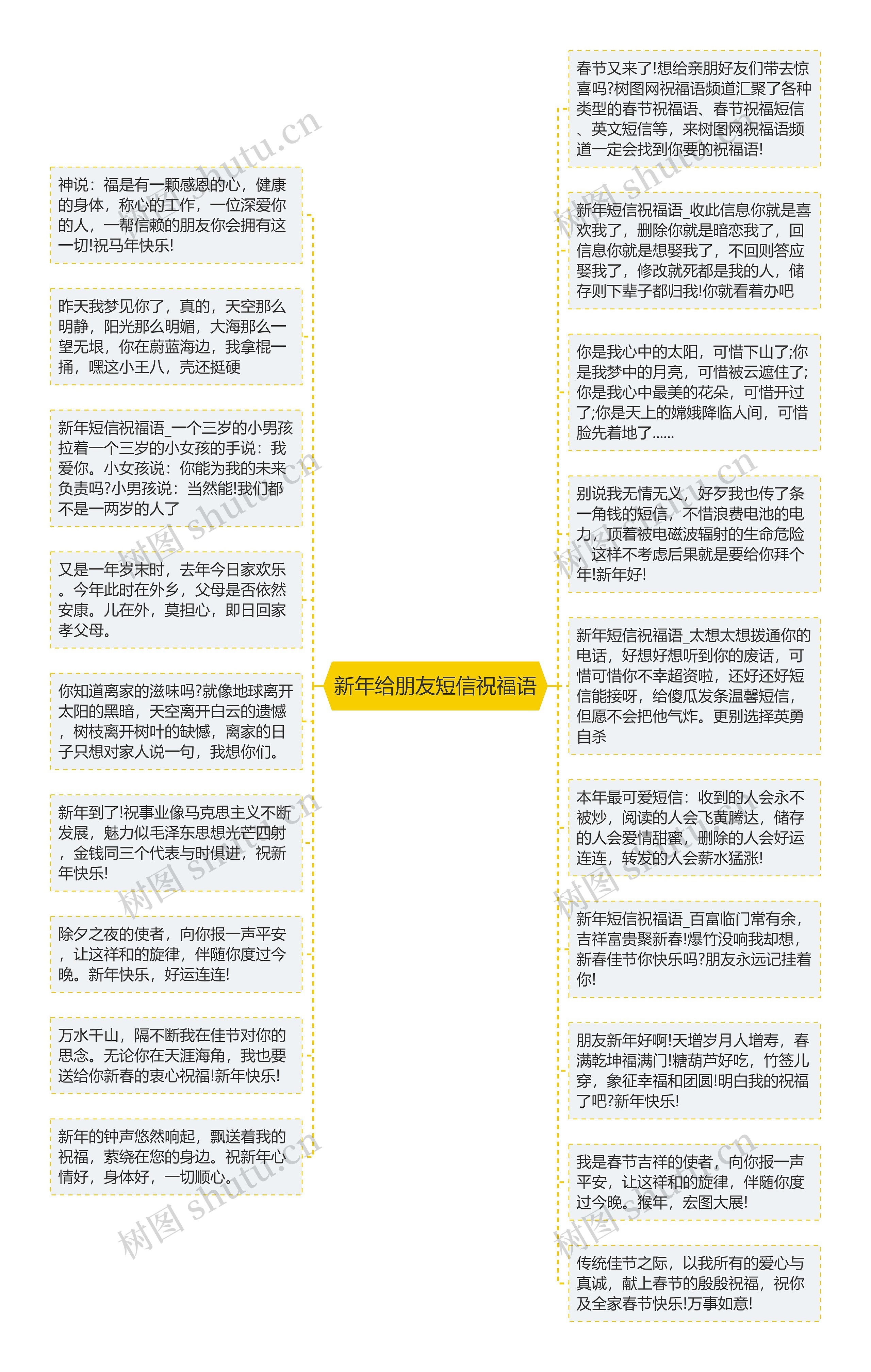 新年给朋友短信祝福语