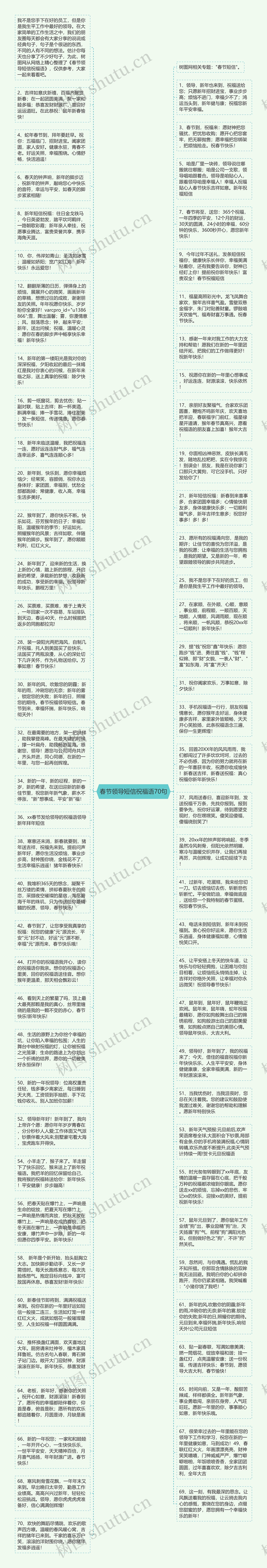 春节领导短信祝福语70句思维导图