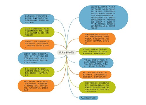 情人节表白短信