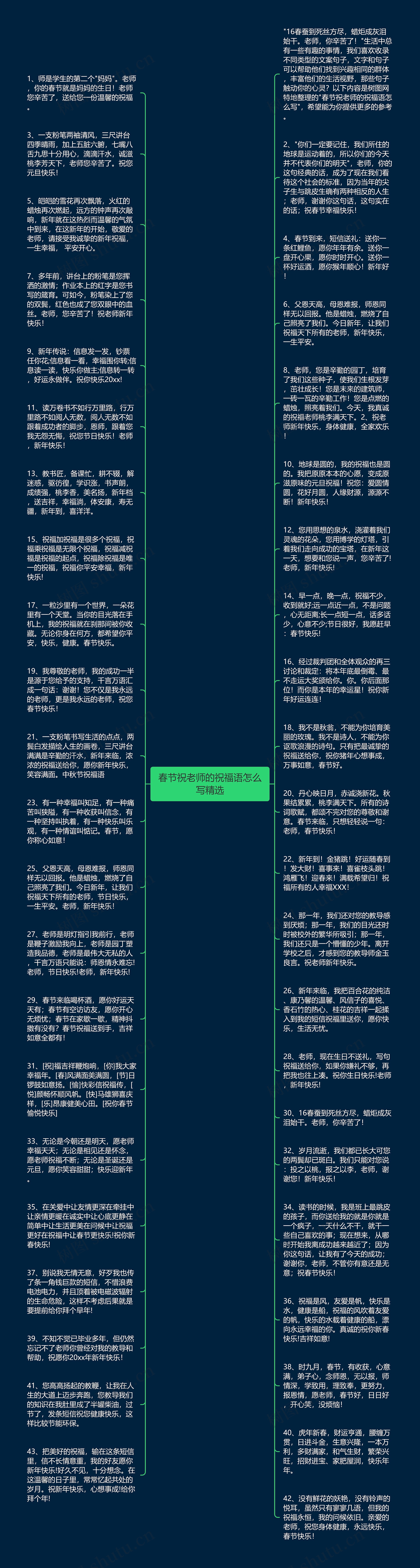 春节祝老师的祝福语怎么写精选