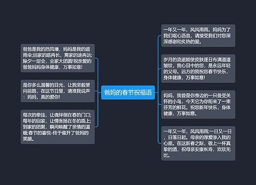 爸妈的春节祝福语