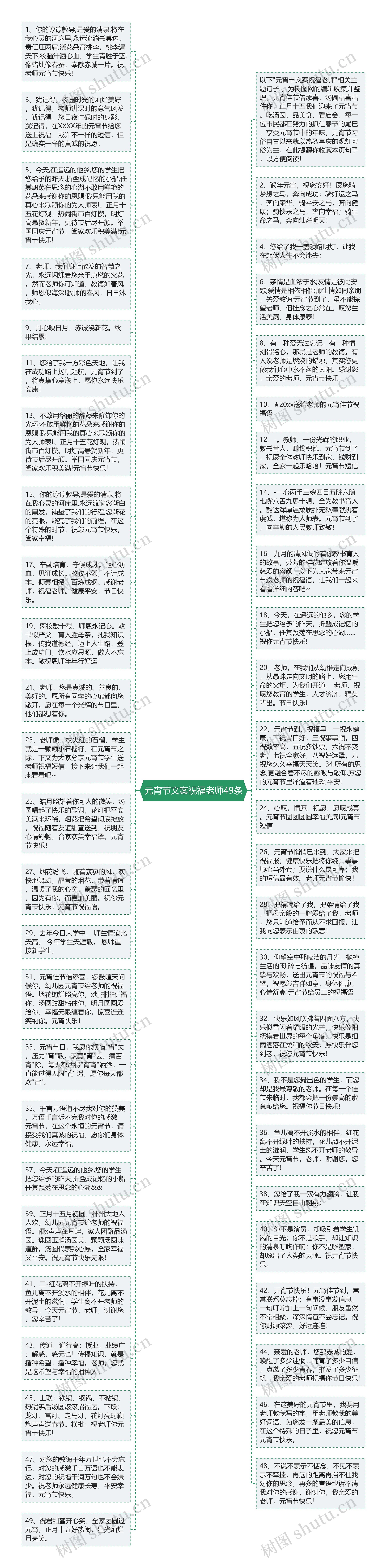 元宵节文案祝福老师49条