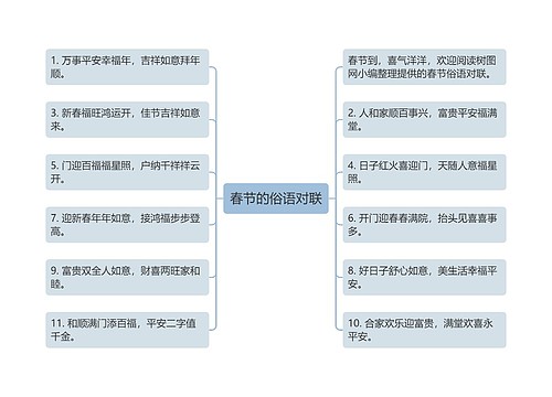 春节的俗语对联