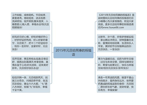 2015年元旦给同事的祝福语思维导图