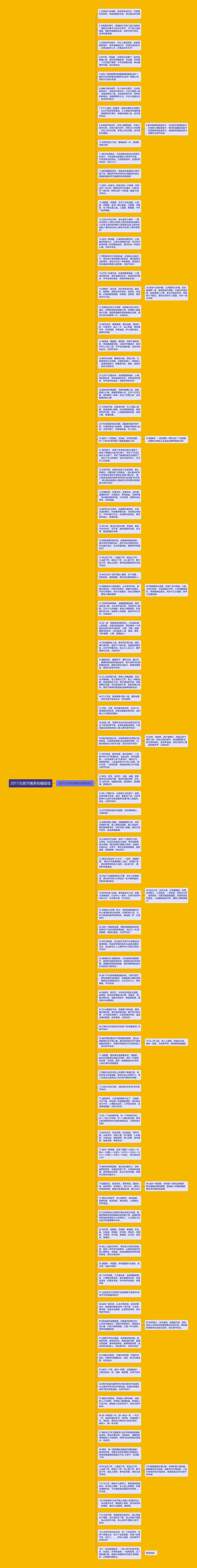 2017元宵节搞笑祝福短信思维导图