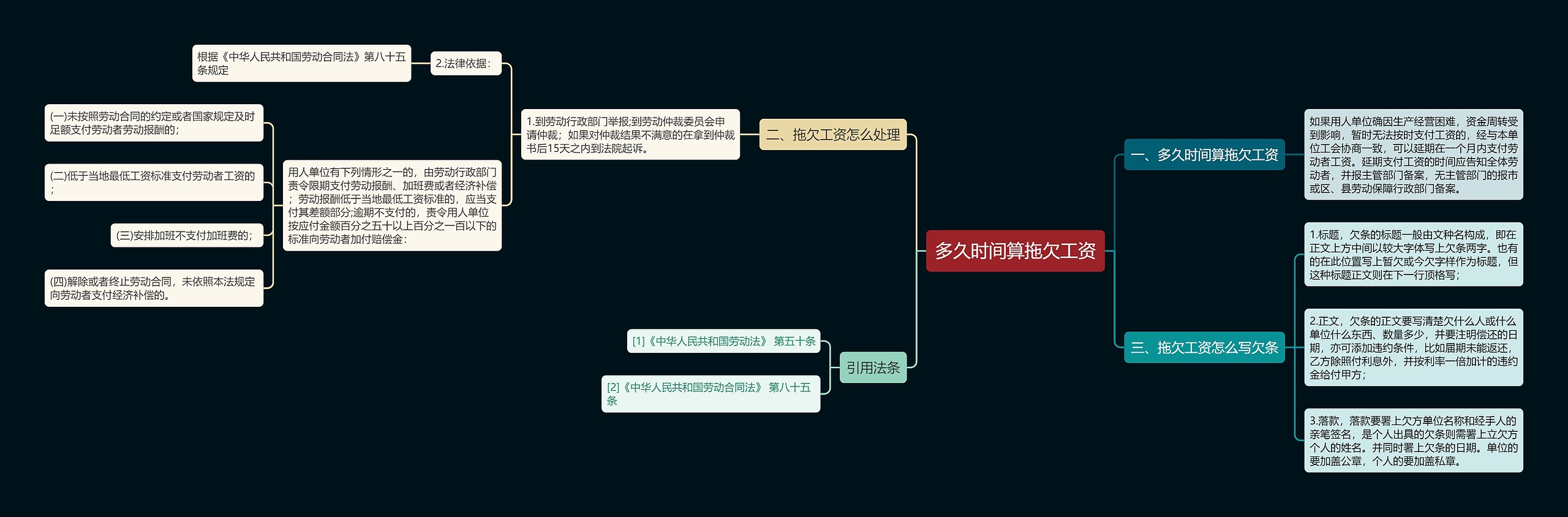 多久时间算拖欠工资