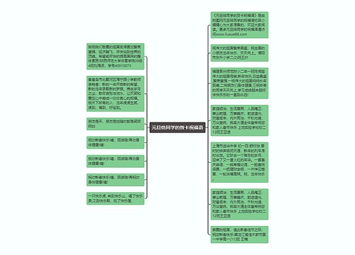 元旦给同学的贺卡祝福语思维导图