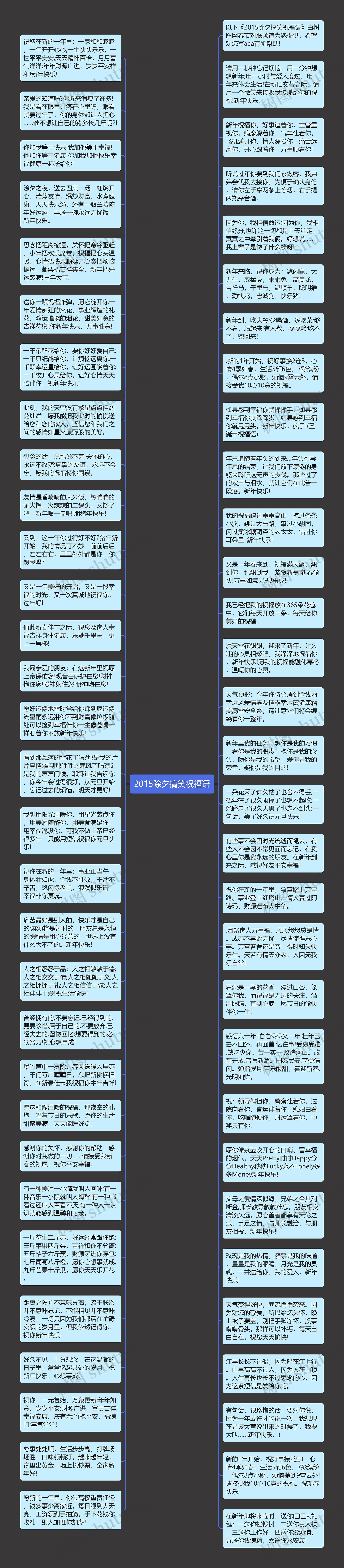 2015除夕搞笑祝福语思维导图