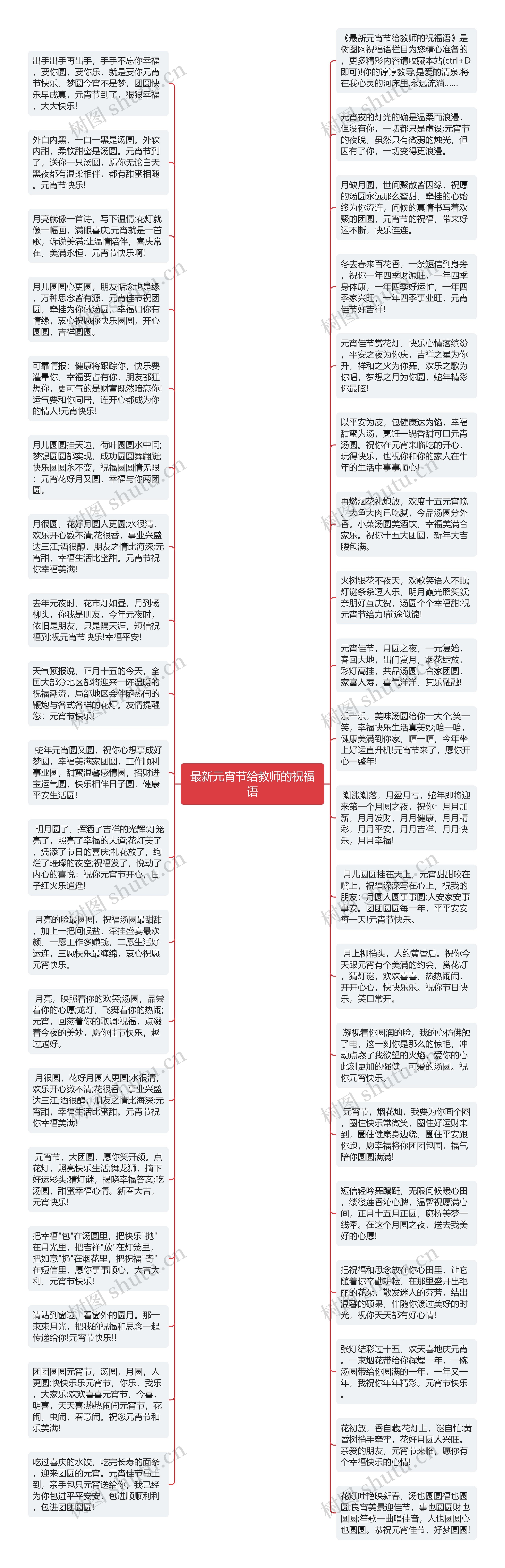 最新元宵节给教师的祝福语