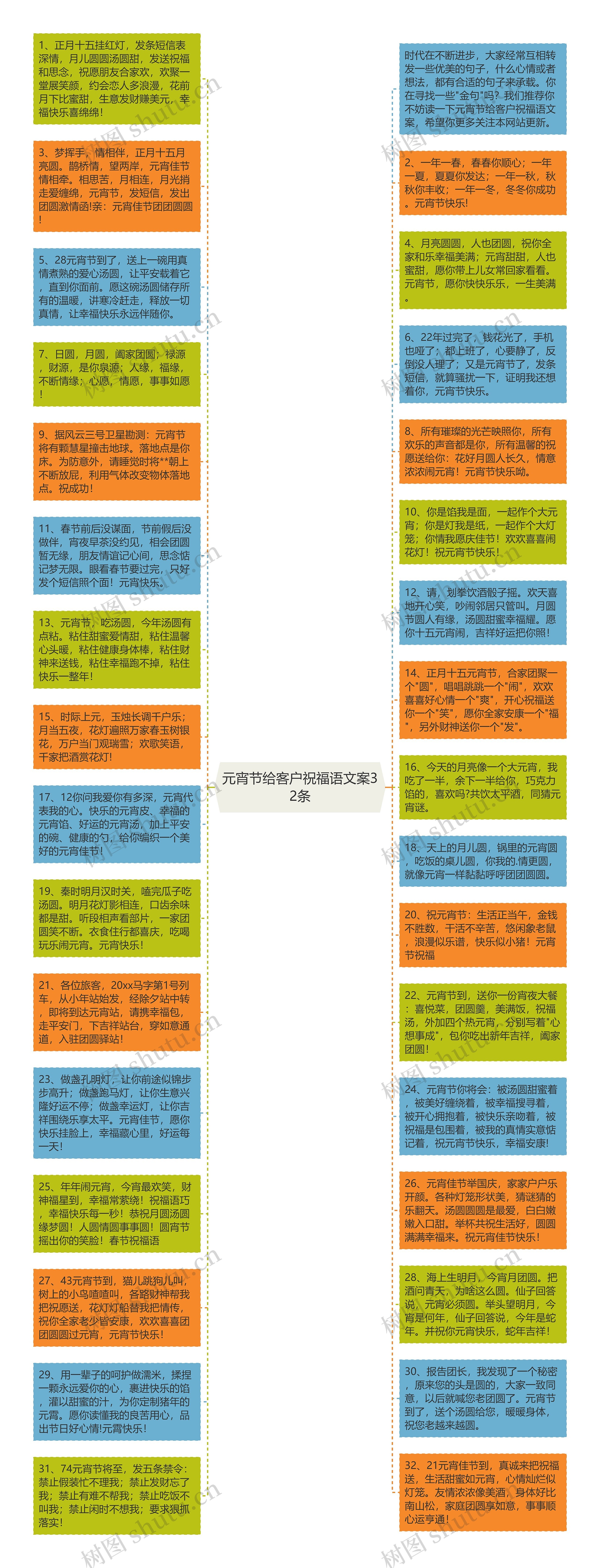 元宵节给客户祝福语文案32条