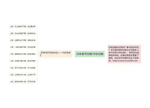 马年春节对联10字对联