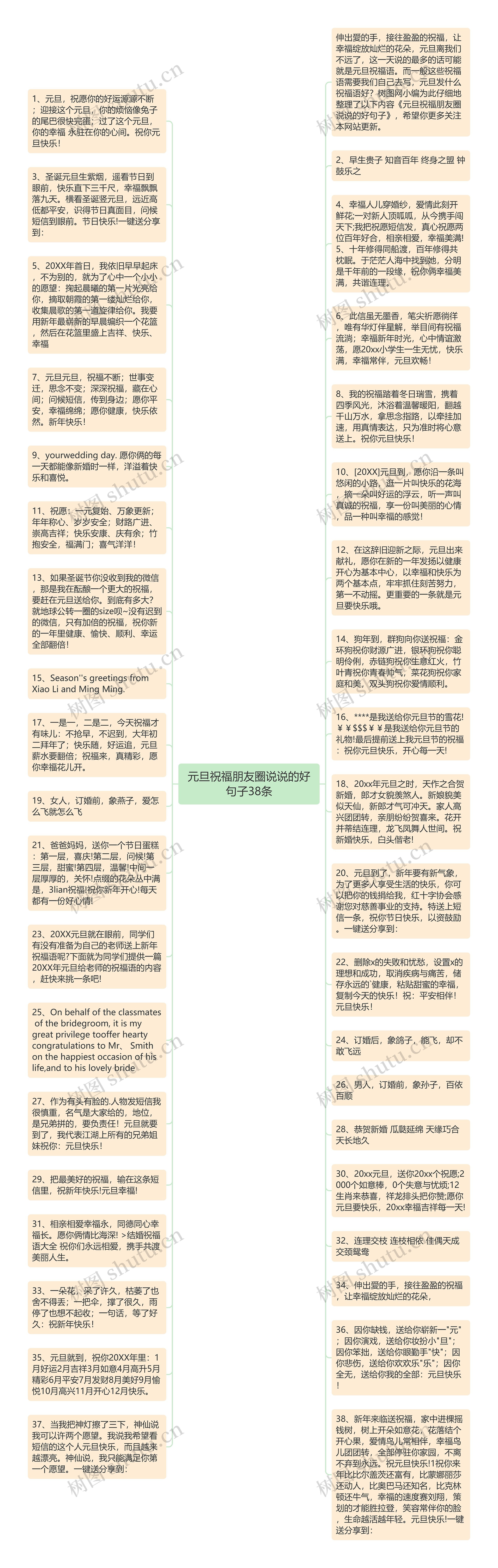 元旦祝福朋友圈说说的好句子38条