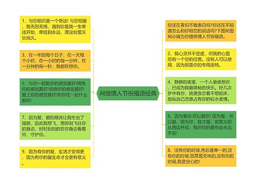 网络情人节祝福语经典