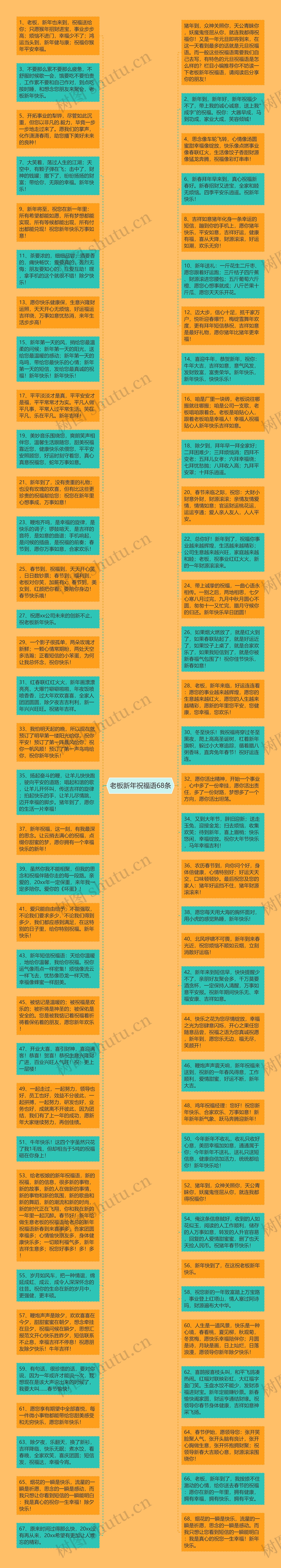 老板新年祝福语68条