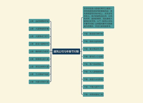 建筑公司马年春节对联