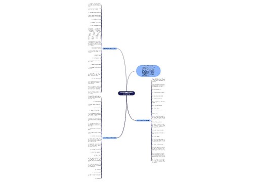 元旦经典祝福语大全简短句子汇总66句思维导图