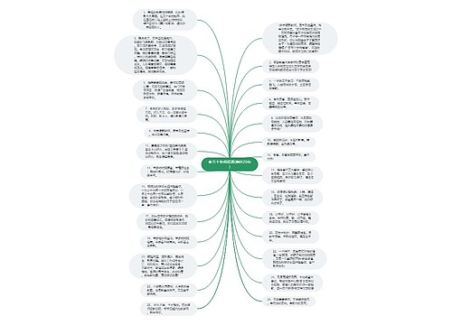 春节个性祝福语(摘抄26句)思维导图