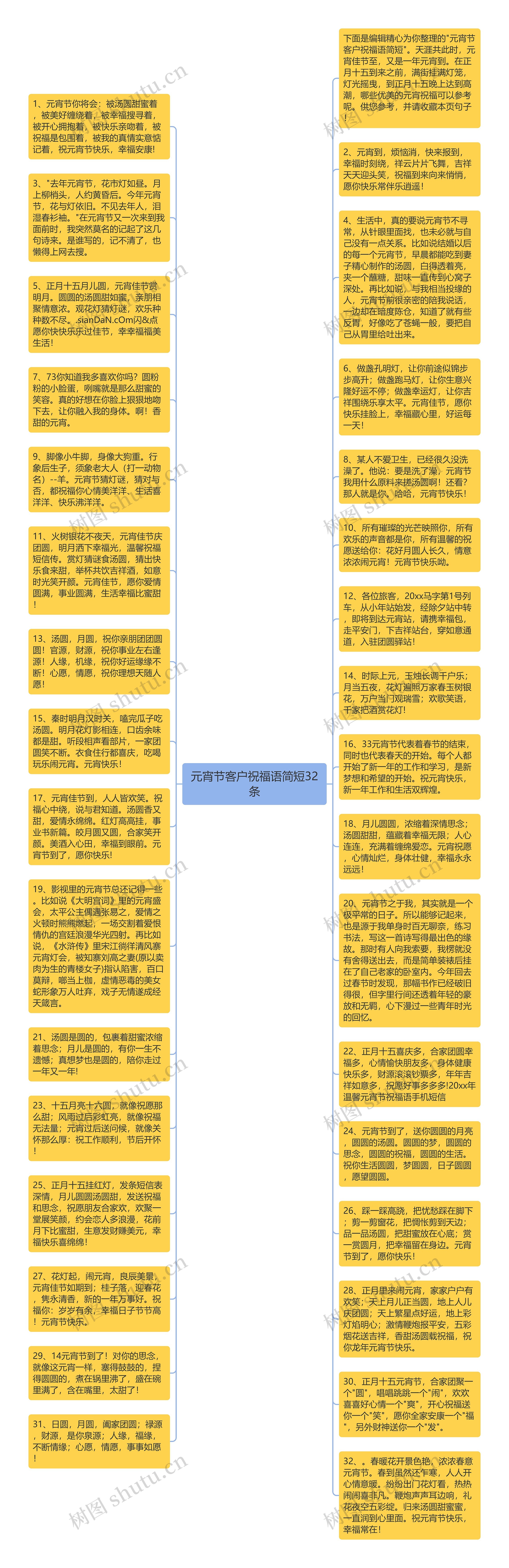 元宵节客户祝福语简短32条