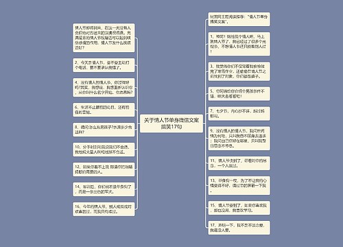 关于情人节单身微信文案搞笑17句