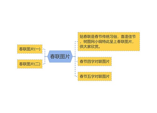 春联图片