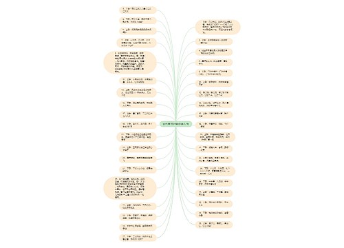 古代春节对联经典37句