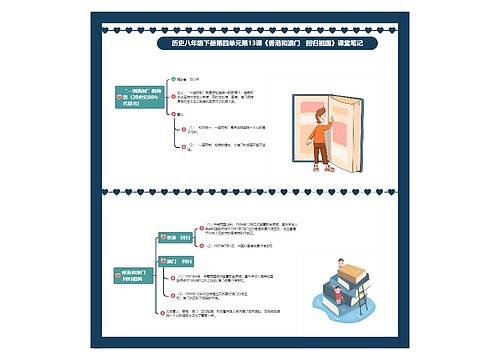 历史八年级下册第四单元第13课《香港和澳门   回归祖国》课堂笔记