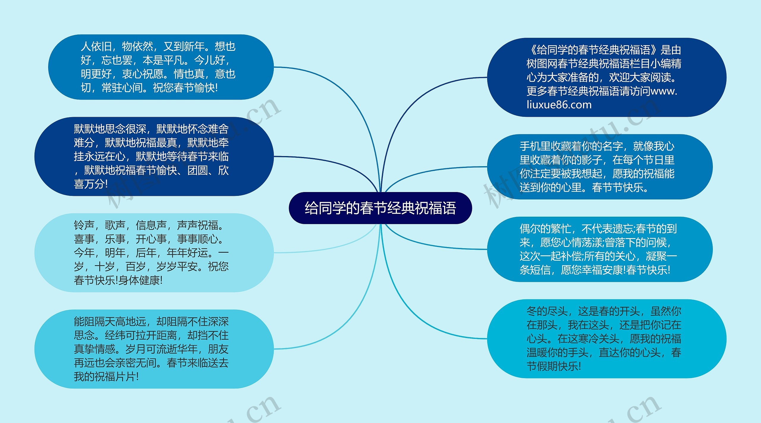 给同学的春节经典祝福语