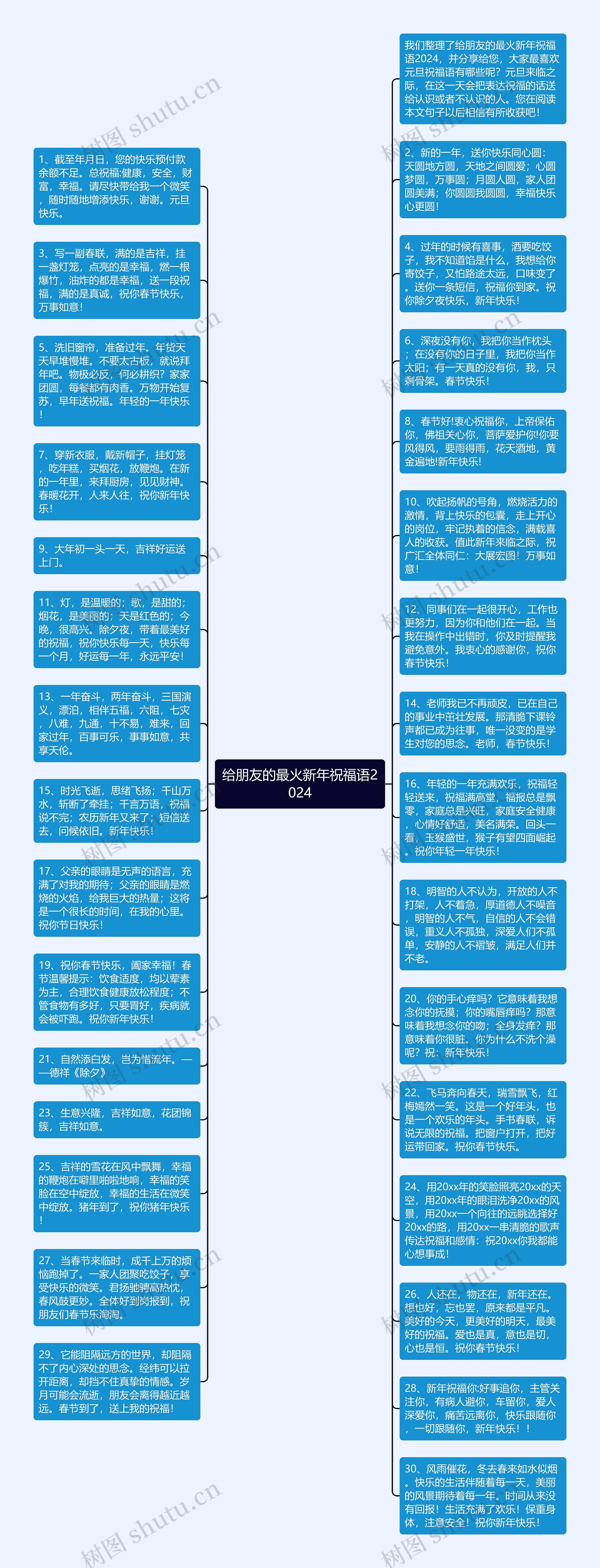 给朋友的最火新年祝福语2024