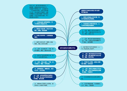 虎年接兔年春联20句