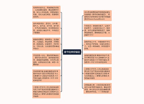春节经典祝福语