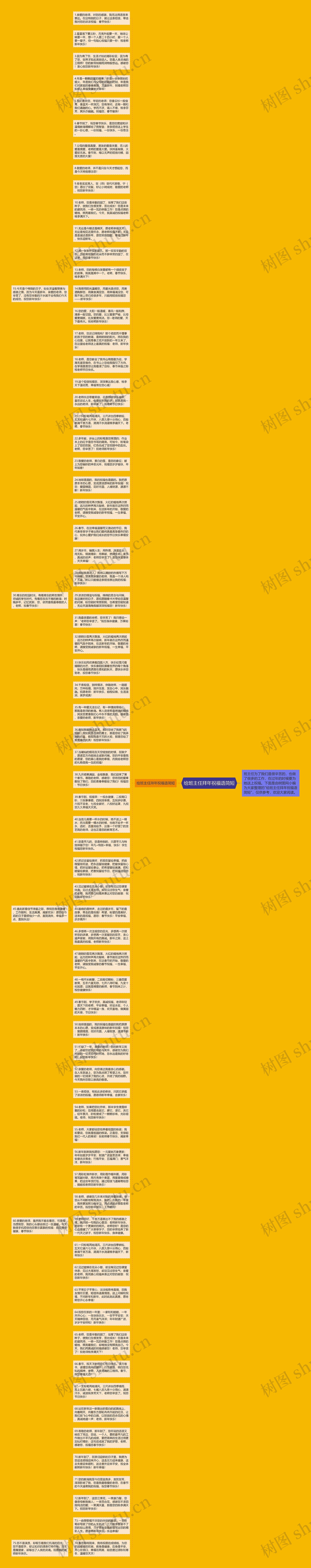 给班主任拜年祝福语简短思维导图