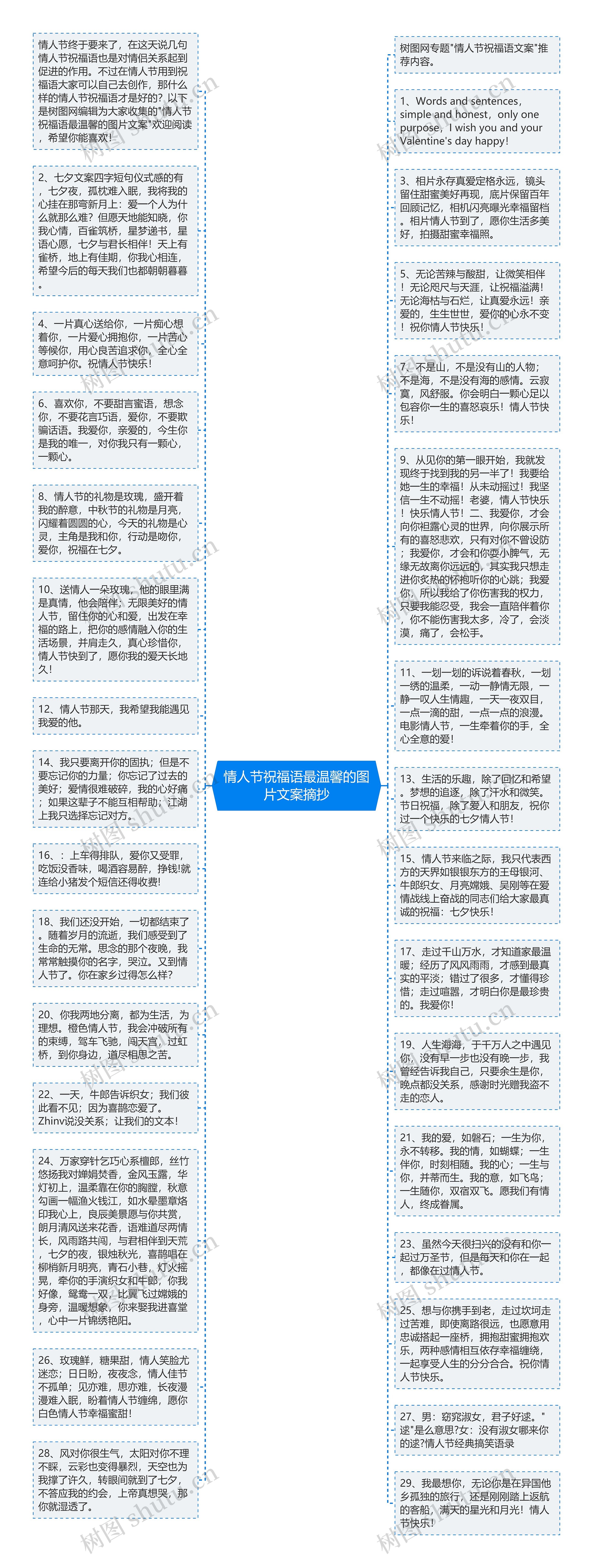 情人节祝福语最温馨的图片文案摘抄