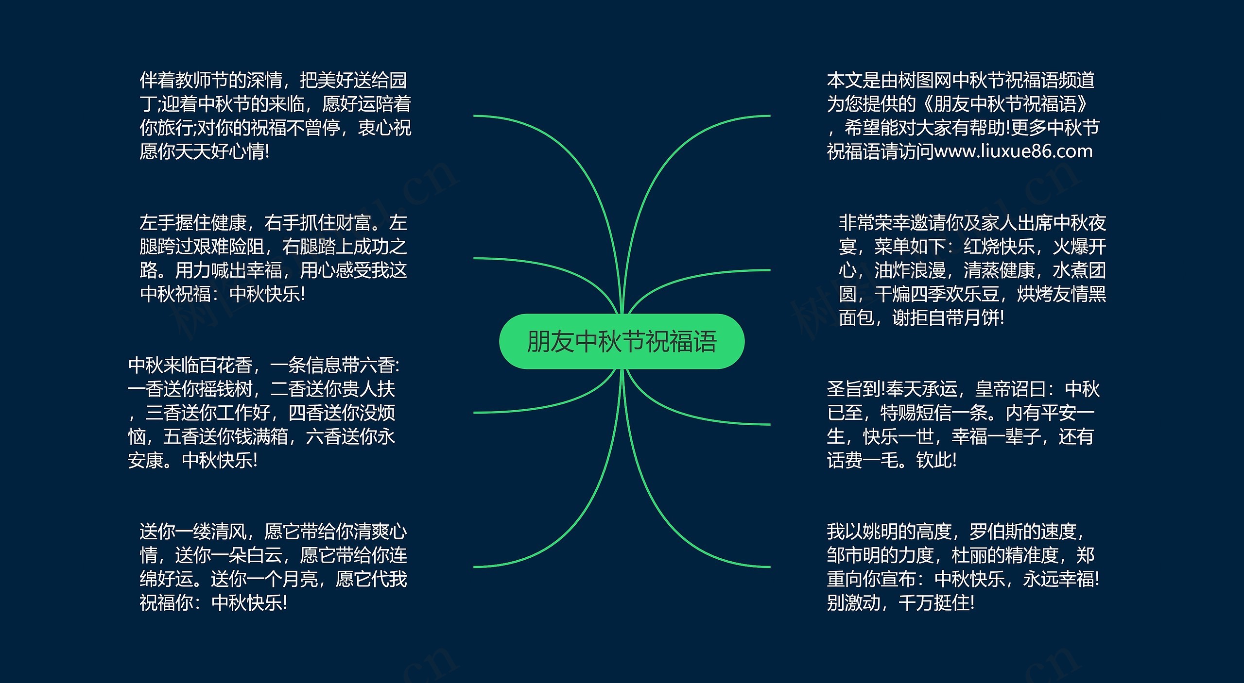 朋友中秋节祝福语