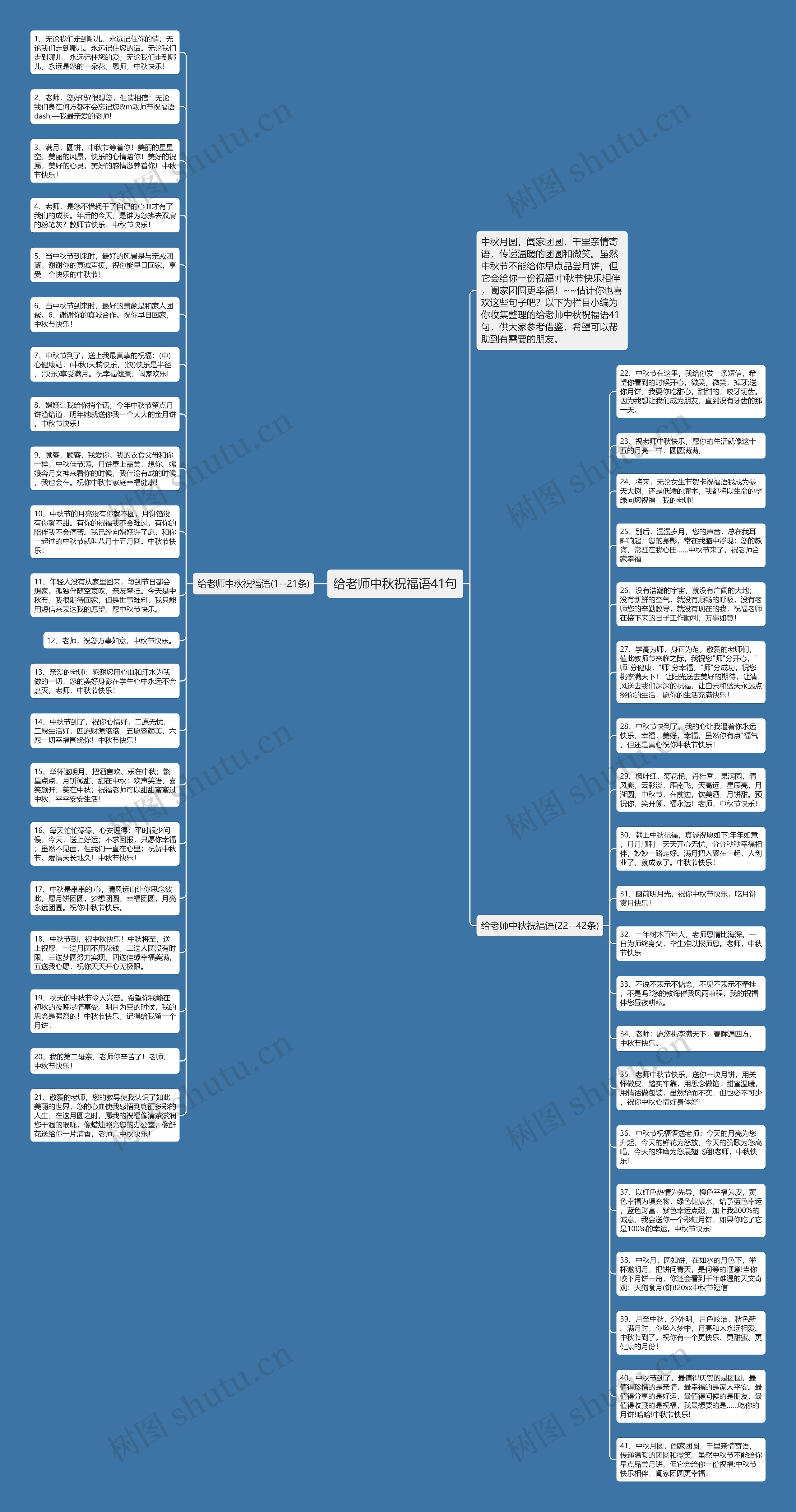 给老师中秋祝福语41句思维导图