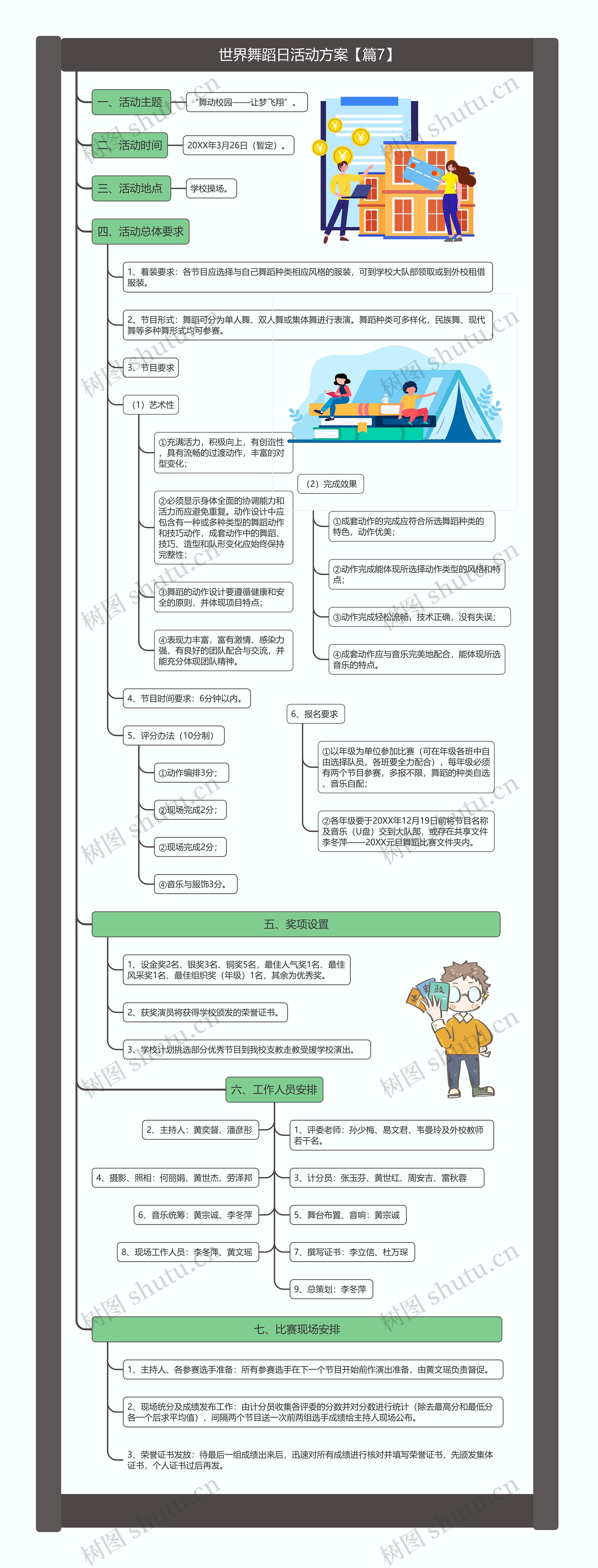 世界舞蹈日活动方案【篇7】